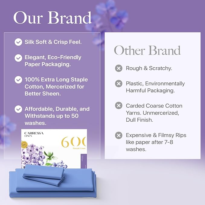 Carressa Linen 100% Egyptian Cotton Queen Sheet Set - 600 Thread Count Egyptian Cotton Queen Sheets Set (4 PC, Marine Blue), Ultra Soft, Cooling, 16" Deep Pocket Sateen Weave Luxury Hotel Bed Sheet