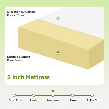 FDW 5 Inch Twin Mattress, Base Foam, Medium Firm Support, Breathable & Comfortable, Removable Washable Zipper Cover, Bed-in-a-Box，CertiPUR-US Certified
