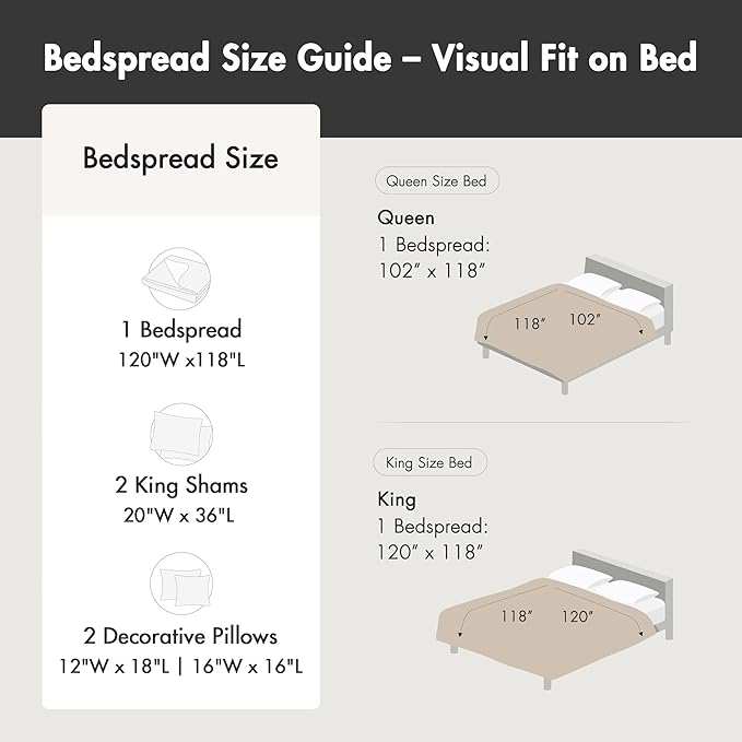 Madison Park Bellagio Reversible Quilted Bedspread Set, Solid Reverse Summer Breathable, Lightweight All Season Bedding Layer, Matching Shams, Bedspread King(120"x118"), Brown 5 Piece