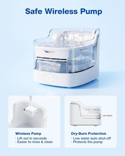 PETGUGU AI Cat Water Fountain with Smart App,8-Layer Filtration,Wireless Ultra Quiet Pump,Pet Health Manager,2.4G WiFi Automatic Water Dispenser for Cats Dogs Pet Water Fountain Easy to Clean