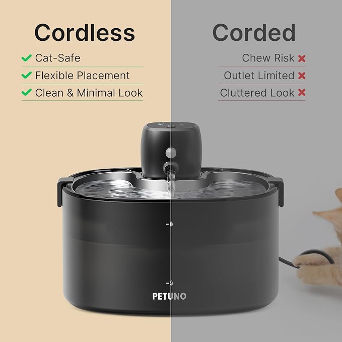 Cordless Cat Water Fountain, 78oz/2.3L, Battery Operated, Silver | Stainless Steel Tray, Rechargeable 4000mAh, Wireless, Motion Sensor, Ultra-Quiet Pump, Locking Lid, Automatic Fountain