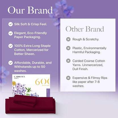 Carressa Linen 100% Egyptian Cotton Queen Sheet Set - 600 Thread Count Egyptian Cotton Queen Sheets Set (4 PC, Classic Burgundy), Soft, Cooling, 16" Deep Pocket Sateen Weave Luxury Hotel Bed Sheet