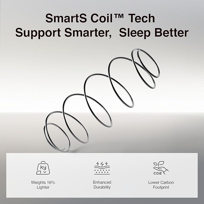 Novilla Full Size Mattress, 14 Inch Full Mattresses in a Box with Smarts™ Pocket Coil for Pressure Relief, Medium Plush Foam and Spring Hybrid Colchones with CertiPUR-US Certified