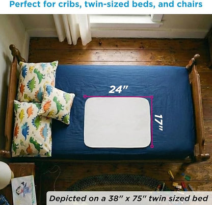 NOVA Waterproof Reusable Underpad, 100% Cotton Soft Top Layer, Washable Incontinence Bed Pad & Mattress Protector, Super Absorbent, Very Durable - Up to 300 Washes, 17” x 24”