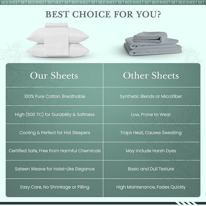 Feather & Stitch 500 TC King Size Damask Bed Sheet Set, 100% Cotton Soft Breathable Bedsheets, 4 Piece 18" Deep Pockets Sateen Weave Striped Bedding Mattress Resort Hotel Luxury- (Solid White)