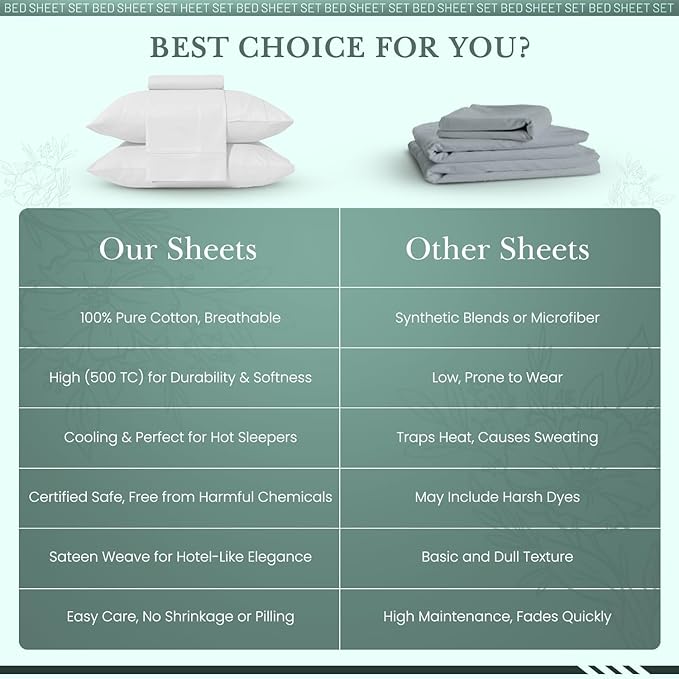 Feather & Stitch 500 TC Split King Size Sheet Set, 5 Piece Bed Sheets Set-2 Twin Fitted Sheet, 1 King Flat Sheet & 2 King Pillowcases, 18" Deep Pockets Sateen Weave Striped Bedsheet - (Solid White)
