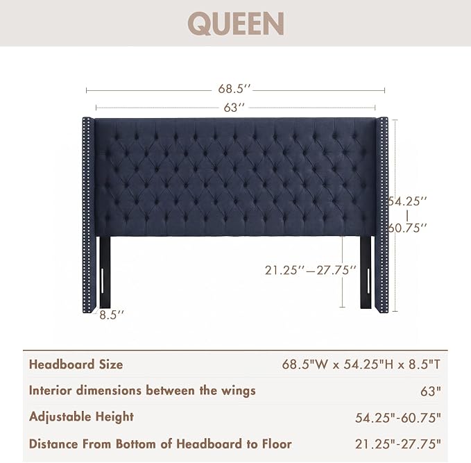 Madison Park Queen Wingback Upholstered Tufted Headboard, Featuring High-Density Sponge Padding, Adjustable Height Headboard, Easy Assembly, Navy
