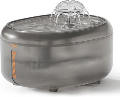 WOPET Cat Water Fountain, 2L Cat Fountain for Drinking- Pet Water Fountain Inside -Automatic Pet Water Dispenser for Cats & Small Dogs, Ultra Quiet Pump, BPA-Free, Visible Water Level