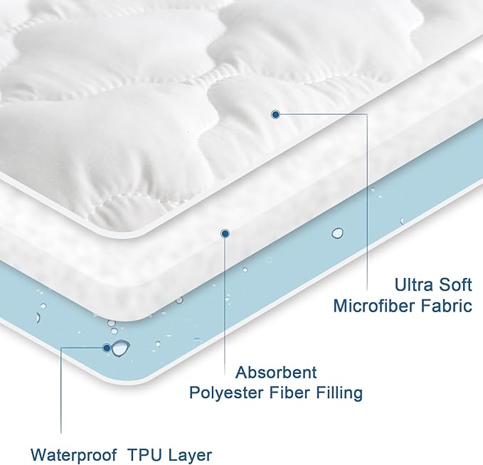 SPRINGSPIRIT Waterproof 2 Pack Cot Mattress Pad/Topper 30'' x 75'', Breathable Cot/Rollaway Bed Mattress Protector for Camping, Daybed, Guest Bed