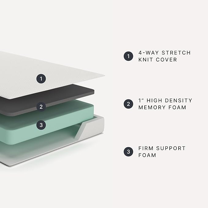 Signature Design by Ashley Full Size Chime 8 Inch Medium Firm Gel Memory Foam Mattress with Green Tea & Charcoal Extract, Fiberglass Free, Mattress In A Box