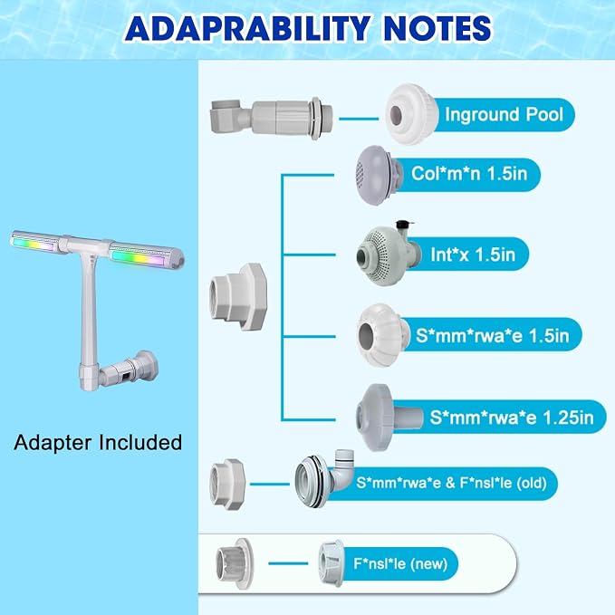 Pool Fountain for Above and Inground Pools, APP Smart Control Pool Lights with 16 Color LED Lights, Waterfall Sprinkler and Adjustable Dual Sprayer for Swimming Cooling Outdoor
