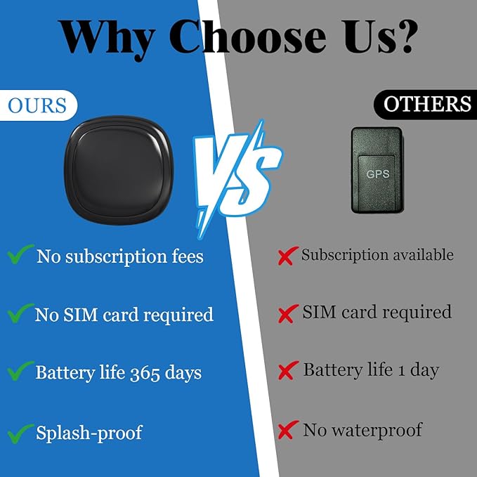GPS Tracker for Vehicles,Mini Hidden Magnetic Car GPS Tracking,Full Global Coverage Location GPS Tracker for Cars,Assets,Pets,Kids,Elderly. No Subscription Required,No Monthly Fee,No SIM Card Required