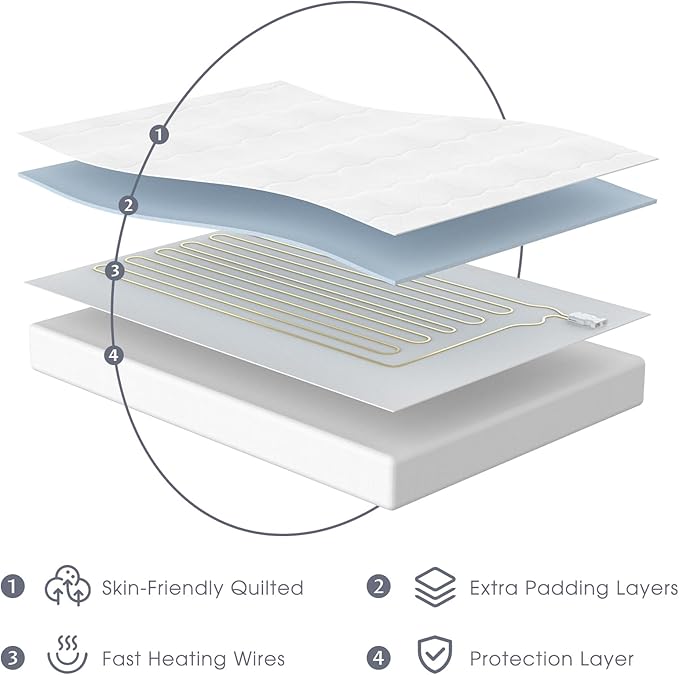 Queen Size Multi Zone Electric Heated Mattress Pad - Bed Warmer with Memory & Preheat Functions, 10 Heat Settings Dual Control for 1-12 Hours Auto Off, Lighted Button