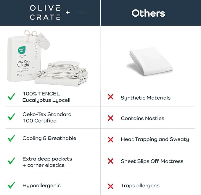Olive + Crate Tencel Lyocell Eucalyptus California King Sheets - Cooling Tencel Sheets for Hot Sleepers with 18 Inch Deep Pocket Fit - White Snow 4-Piece Set