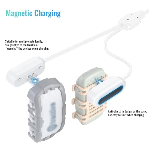 2-in-1 Magnetic Fast Charging Cable | Compatible with Tractive GPS Tracker for Dogs | Durable USB Charger Cord for Pet Smart GPS Devices (White)