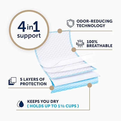 FitRight Fresh Start Disposable Underpads 30" x 36" (40 Count) Bed Pads for Incontinence, Absorbent Chucks Pads with The Odor-Control Power of ARM & HAMMER (10 Count, Pack of 4)