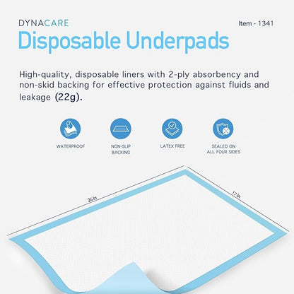 Dynarex Disposable UnderPad, 17" x 24", 22g, 100 Count, Medical-Grade Incontinence Bed Pad to Protect Sheet, Mattresses, and Furniture