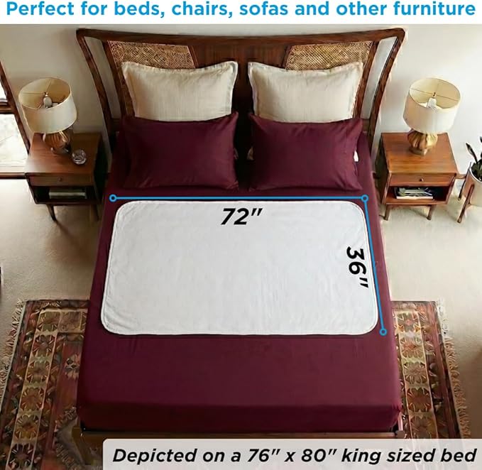 NOVA Medical Products Waterproof Reusable Underpad with 100% Cotton Skin Soft Top Layer, Washable Incontinence Bed and Surface Overlay, Super Absorbent, 36” x 72”