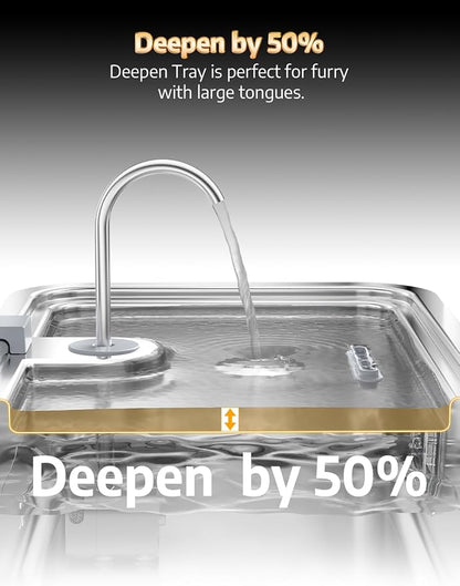 4.2Gal Dog Water Fountain for Large Dogs, 16L Stainless Steel Large Dog Fountain Water Bowl with Deeper & Wider Drinking Tray, Automatic Pet Water Dispenser with Visible Window (with Adjustable Stand)