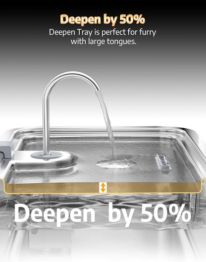 4.2Gal Dog Water Fountain for Large Dogs, 16L Stainless Steel Large Dog Fountain Water Bowl with Deeper & Wider Drinking Tray, Automatic Pet Water Dispenser with Visible Window for Multi-Pets Families