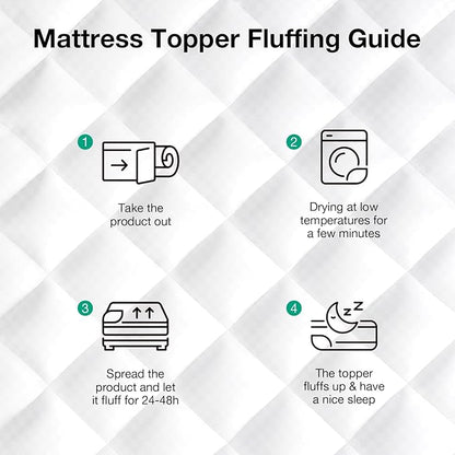 Novilla Queen Mattress Topper, Extra Thick Pillow Top Mattress Pad, Down Alternative Fill Breathable Cotton Cover, 8-21" Deep Pocket Soft Bed Topper for Back Pain Relief