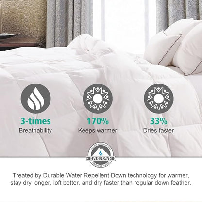 APSMILE Luxurious Queen Size Down Feather Fibers Comforter, Ultra-Soft All Season Duvet Insert, Fluffy Hotel Collection Down Feather Fibers Comforter with 8 Ties(90x90, White)