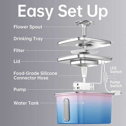 Veken Innovation Award Winner Stainless Steel Cat Water Fountain, 108oz | Automatic Pet Fountain Dog Water Dispenser with Replacement Filters & Silicone Mat for Cats, Dogs (Water Blue)