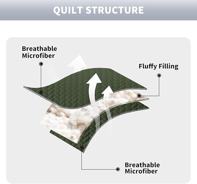 Maple&Stone Quilt Set Queen Size, Lightweight Olive Green Bedspread Ultrasonic Chevron Pattern Light Coverlet for All Season Comforter Bedding Decor - 3 Piece Full Bed Cover Sets