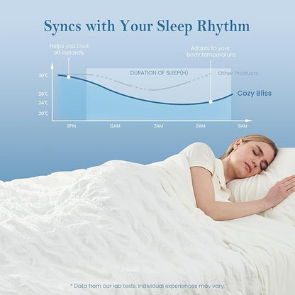 Cozy Bliss Cooling Comforter Seersucker Plaid Full Size, Q-Max 0.45 Lightweight Cooling Blanket, Breathable Silk Smooth Summer Bedding Quilt for Hot Sleepers Night Sweats White