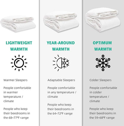 APSMILE Oversized King Luxury Organic Cotton All Season Down Feather Fibers Comforter, High Fill-Power Medium Warmth Duvet Insert (120x98, Ivory White)
