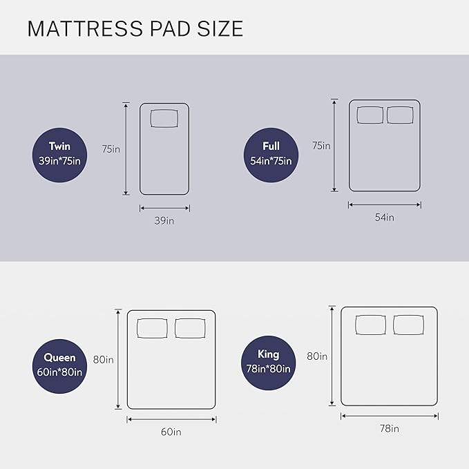 Electric Mattress Pad Full Size Quilted Wave 10 Heat Settings with 12 Hour Auto Off, Deep Pocket Fits up to 18", Coral Fleece Bed Warmer, ETL Certified Machine Washable, 54"x75"
