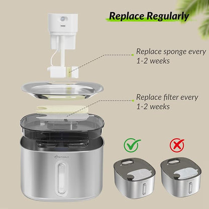 Cat Water Fountain Filter,6 Pack FS11PRO Cat Fountain Filter Replacement, 6 PCS Filters & 6 PCS Sponge Set for Stainless Steel Cat Dispenser,6 Layer Filters for Pet Fountain