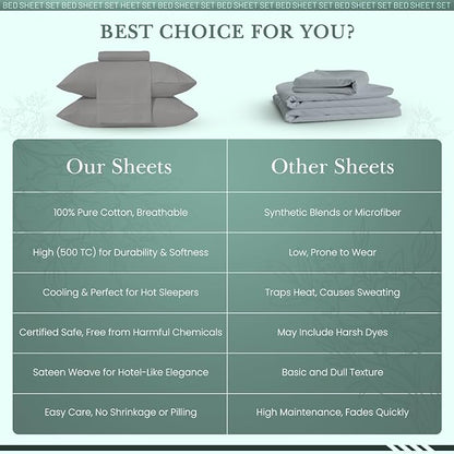 Feather & Stitch 500 TC California King Size 4pc Damask Bed Sheet Set, 100% Soft Cotton Breathable Bedsheets, 18" Deep Pockets Sateen Weave Striped Bedding Mattress - (Charcoal Slate)