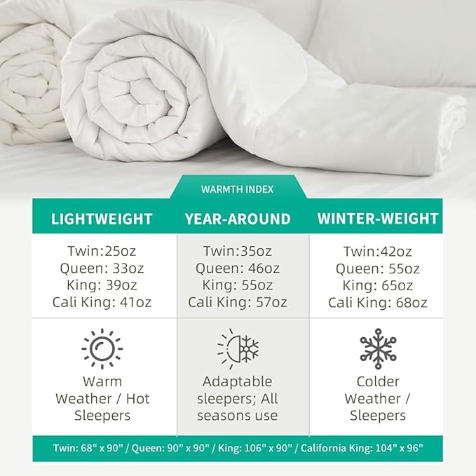 APSMILE All Season Down Feather Fibers Comforter Queen Size - Ultra-Soft High Fill-Power Hotel Collection Duvet Insert, Fluffy Medium Warm Quilt with Corner Tabs(90x90, White)