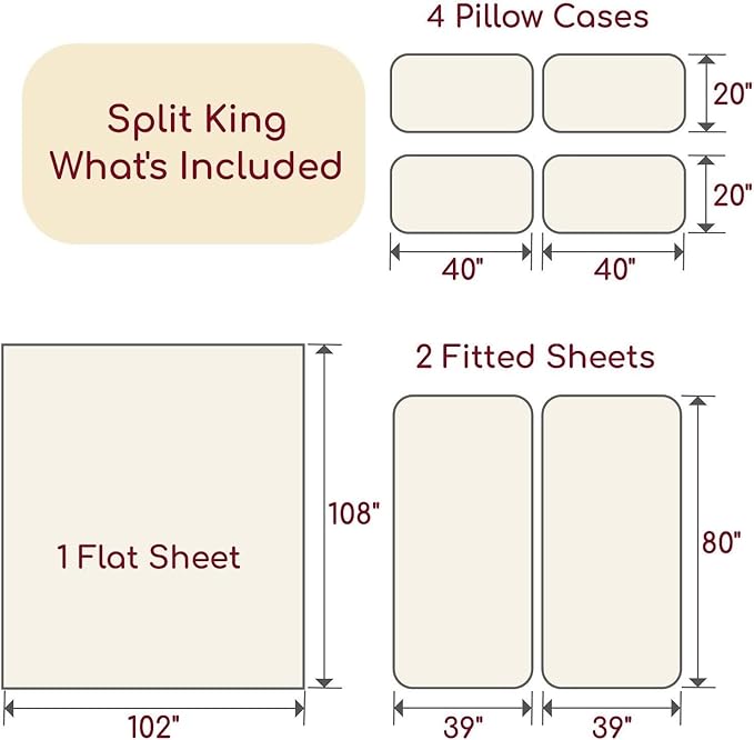 Mellanni Split King Sheet Set - 7-Piece Iconic Collection Bedding, (Including 4 Pillowcases), 16-Inch Deep Pocket, Easy Care, Extra Soft, Cooling Sheets, Brushed Microfiber - Spa Blue
