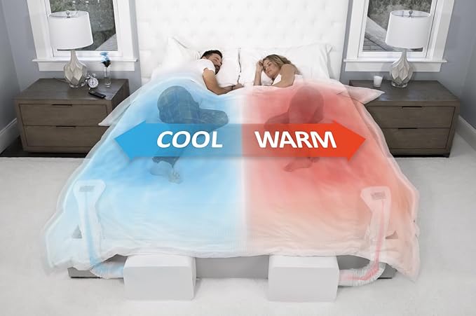 BedJet 3 Dual Zone System Climate Comfort for Beds, Bundle with 2 Mini Units + Cloud Sheet (Queen/Full Size; Separate Temp Control for Each Side)
