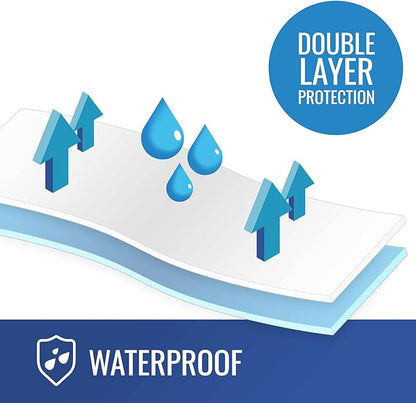 DMI Bed Pad Waterproof Sheet to be Used as a Mattress Protector, Pee Pad, Bed Liner, Incontinence Pad, Furniture Cover or Seat Protector, Not Reversible, Flat Fit, Machine Washable, 36 x 54