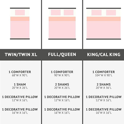 Intelligent Design Raina Comforter Microfiber Metallic Print Geometric Design Embroidered Toss Pillow Modern Trendy Casual All Season Bedding Set Matching Sham, Full/Queen, Blush/Gold 5 Piece
