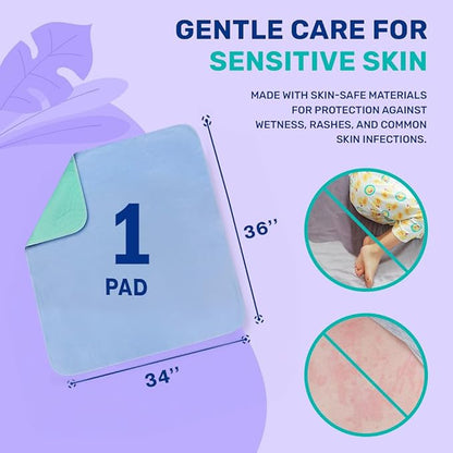 Hearth & Harbor Incontinence Bed Pads Washable Waterproof 34”x36”, Washable Pee Pads for Adults, Elderly, Kids & Pets, Heavy Absorbency Pads for Beds for Incontinence Adults, 1 Pack Reusable Underpads