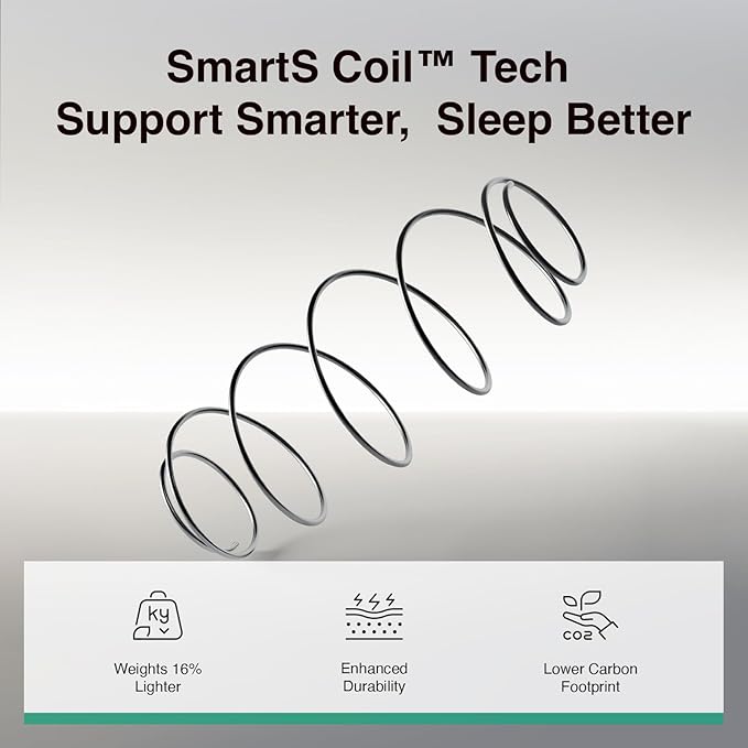 Novilla 14 Inch Queen Size Mattress, Hypoallergenic & Back Pain Relief, Hybrid Queen Mattresses in a Box with Smarts Coils, Fiberglass Free CertiPUR-US Certified Colchones No Box Spring Needed