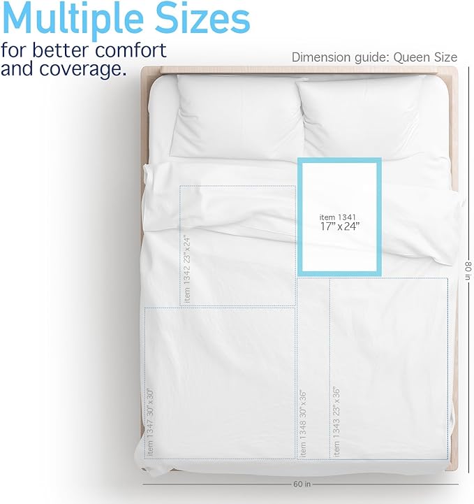 Dynarex Disposable UnderPad, 17" x 24", 22g, 100 Count, Medical-Grade Incontinence Bed Pad to Protect Sheet, Mattresses, and Furniture