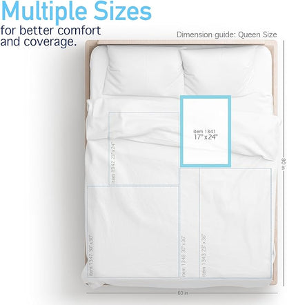 Dynarex Disposable UnderPad, 17" x 24", 22g, 100 Count, Medical-Grade Incontinence Bed Pad to Protect Sheet, Mattresses, and Furniture