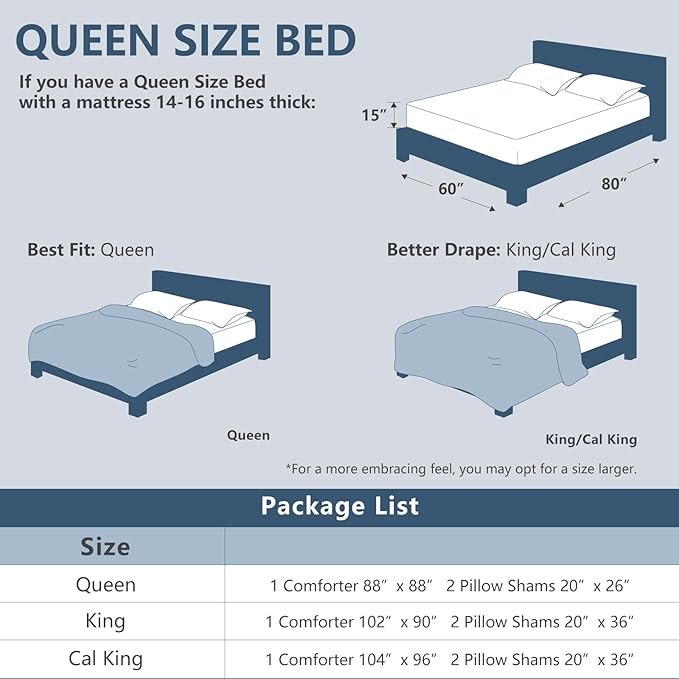 CozyLux California King Comforter Set, 3 Pieces Blue Soft Luxury Cationic Dyeing Cal King Comforter Bedding Set, Breathable Lightweight Bed Sets with 1 Down Alternative Comforter and 2 Pillow Shams