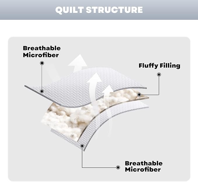 Maple&Stone Quilt Set Twin/Twin XL, Lightweight White Bedspread Ultrasonic Chevron Pattern Light Coverlet for All Season Comforter Bedding Decor - 2 Piece Twin Extra Long Bed Cover Sets