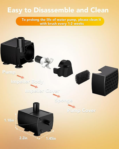 UPSKY Replacement Quite Water Pump for 8.5L Elevated Dog Water Fountain | Ultra-quiet, Smart LED Indicator, Anti-clog, Water Level Alert, Easy to Clean