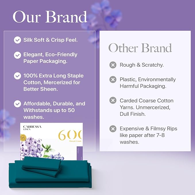 Carressa Linen 100% Egyptian Cotton King Size Sheet Set - Luxury 600 Thread Count Egyptian Cotton Sheets King Size (Peacock Teal) Silky Soft, Cooling, Sateen Weave 16" Deep Pocket Hotel Quality Sheets