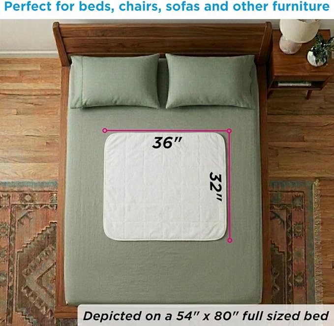 NOVA Medical Products Waterproof Reusable Underpad with 100% Cotton Skin Soft Top Layer, Washable Incontinence Bed and Surface Overlay, Super Absorbent, 32” x 36”