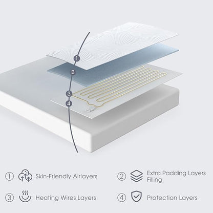 Foot Queen Size Electric Heated Mattress Pad - Foot Warmer for Bed with Memory & Preheat Functions, 12 Heat Settings Single Control for 1-12 Hours Auto Off, Lighted Button