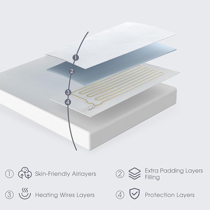 Foot King Size Electric Heated Mattress Pad - Foot Warmer for Bed with Memory & Preheat Functions, 12 Heat Settings Single Control for 1-12 Hours Auto Off, Lighted Button