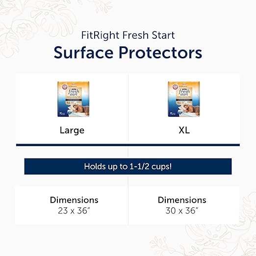 FitRight Fresh Start Disposable Underpads 30" x 36" (10 Count) Bed Pads for Incontinence, Absorbent Chucks Pads with The Odor-Control Power of ARM & Hammer (10 Count, Pack of 1)